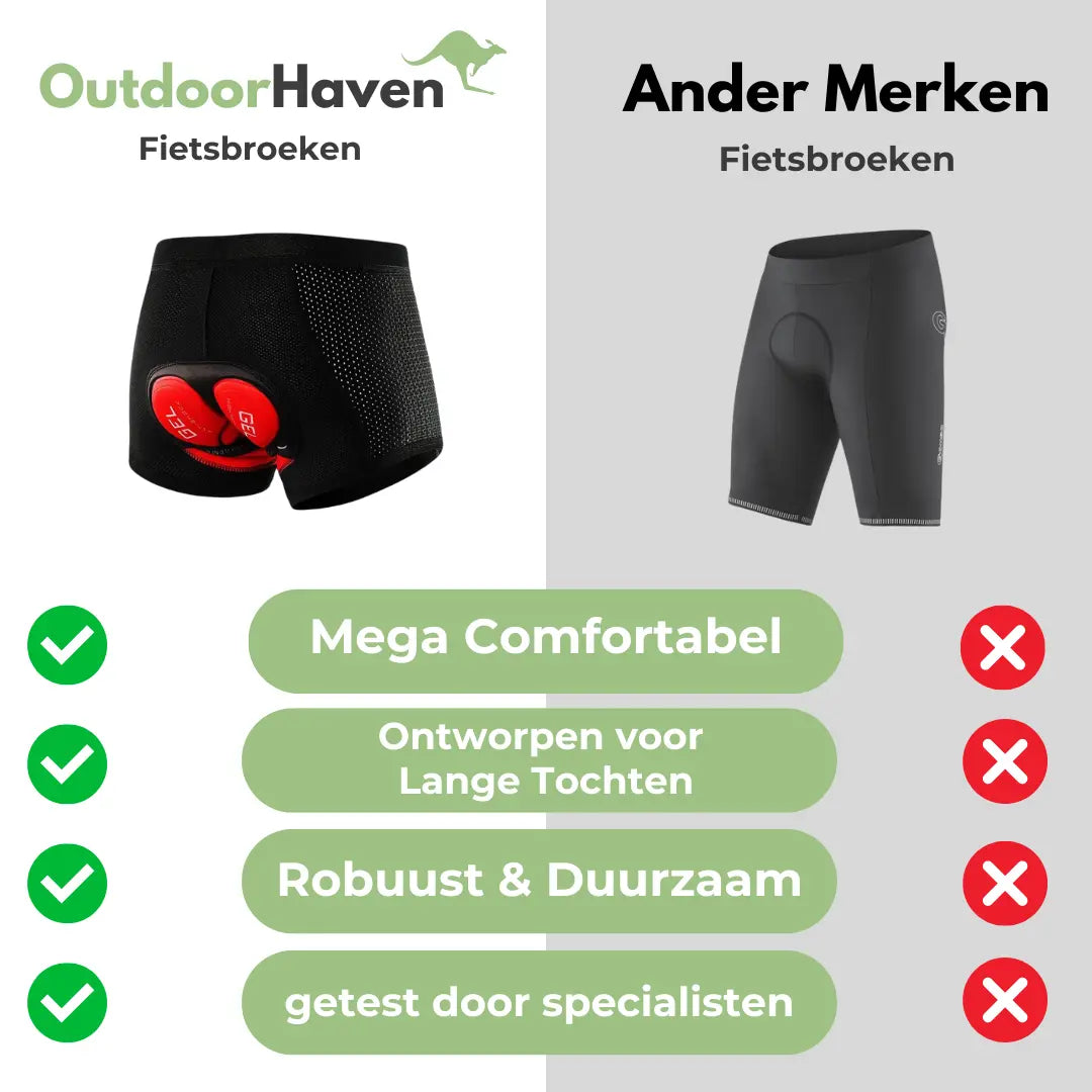 Gelpolstrede cykelunderbukser - Unisex | Vanero