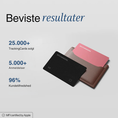 TrackingCard | Verdens bedste GPS-tracker (i din pung) l Vanero