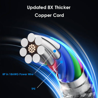 MagCable 1.5 mtr | Magnetisk anti-fnidderkabel l Vanero
