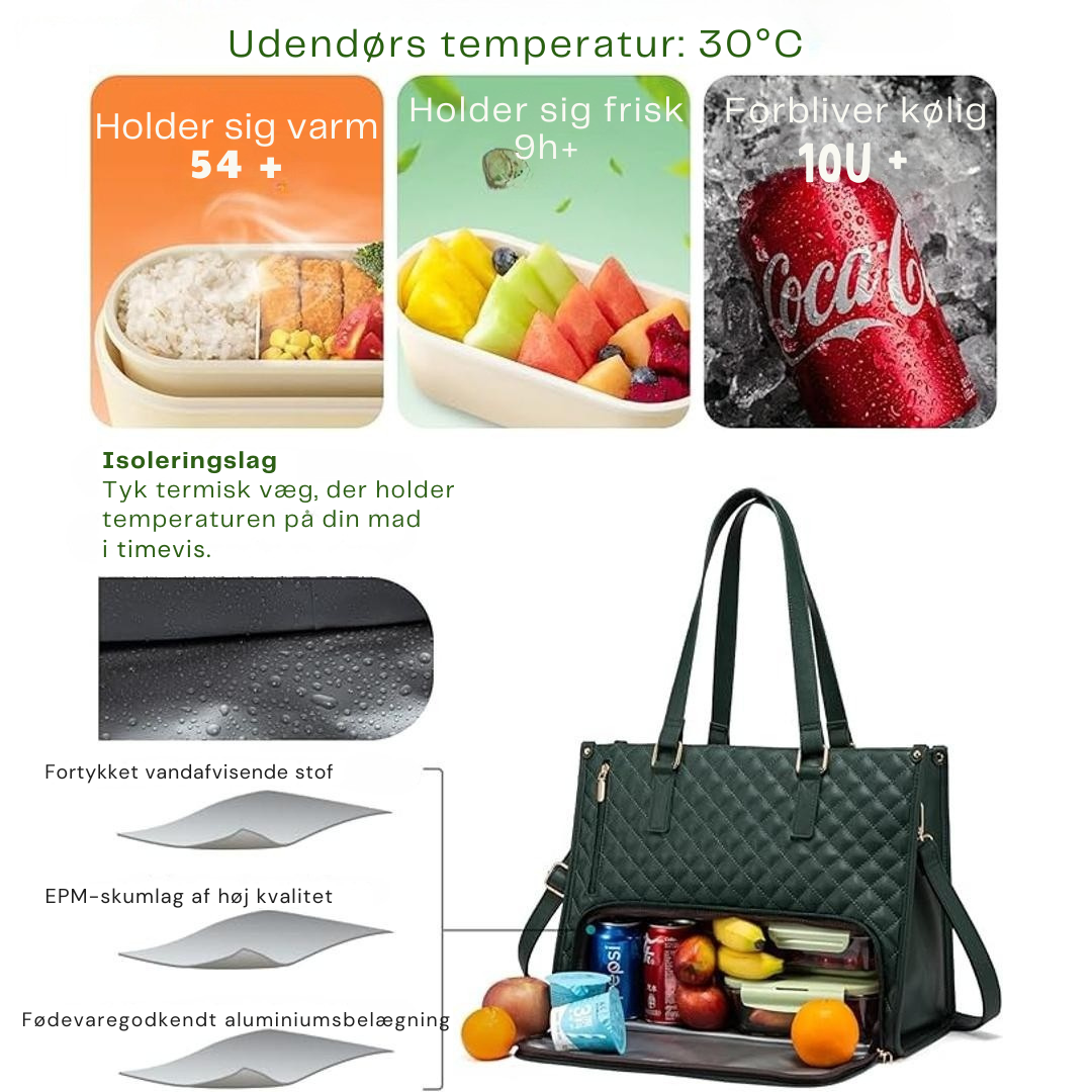 LuxeCarry | Alt-i-en Tas til Arbejde, Frokost og Laptop l Vanero
