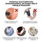 Fingertip Pulsoximeter | SpO₂- & Pulsmåling Med Display | Bærbar Én-Knaps Måleenhed | Vanero