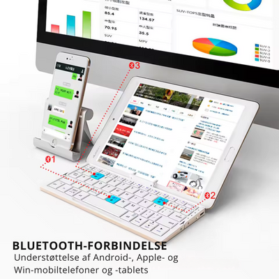 MiniKeys | Det bedste lille plug-in-keyboard nogensinde!