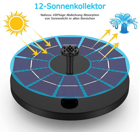 Solcelledrevet Vandfontæne Flydende Pumpe | Integreret Solpanel ABS Konstruktion | Fuglebad Dam Have & Udendørs Vandfunktion | Vanero