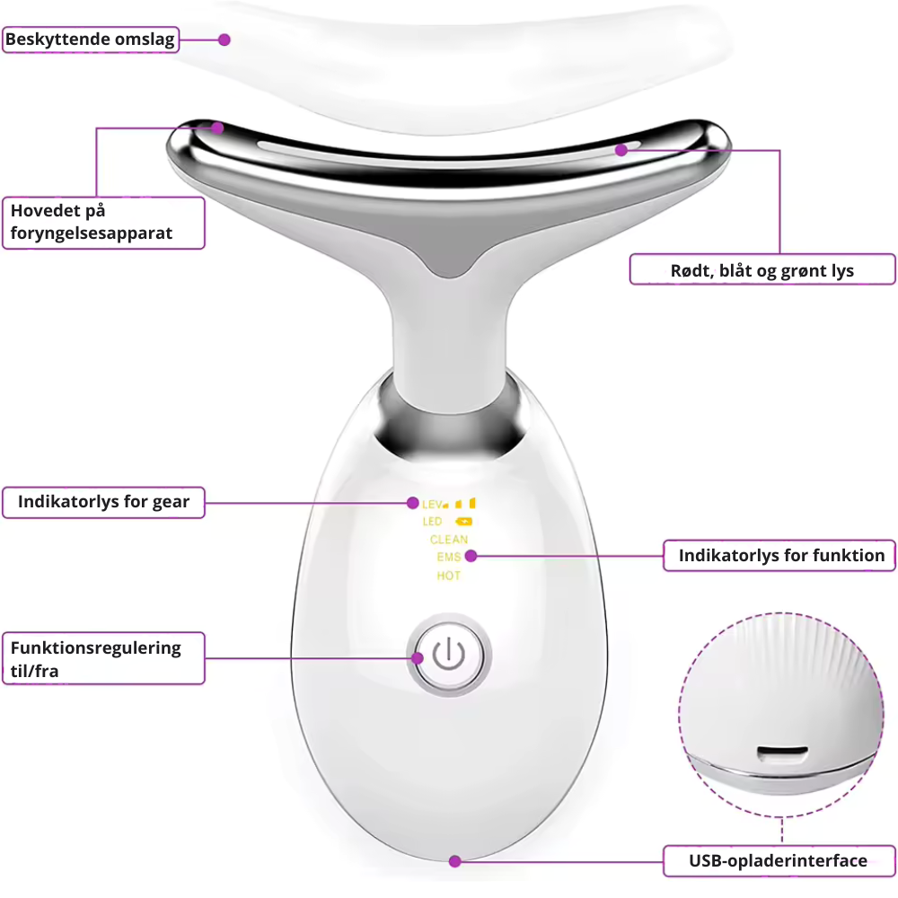 SkinLift | Opstrammende ansigtsmassager l Vanero