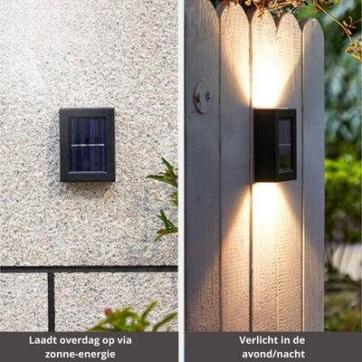 NovaLight | Miljøvenlig Belysning Til Enhver Væg | Vanero