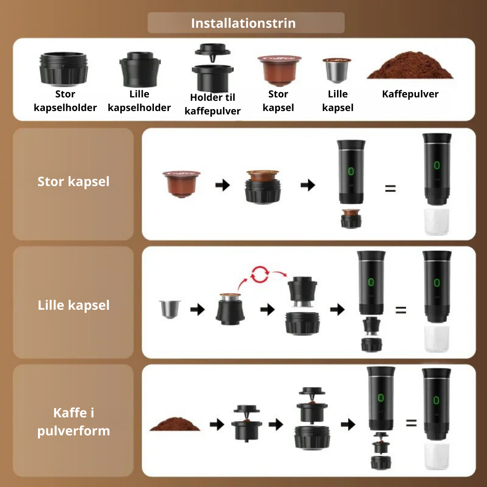 CoffeeGo | Bærbar løsning til kaffeelskere | Vanero