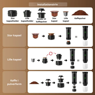 CoffeeGo | Bærbar løsning til kaffeelskere | Vanero