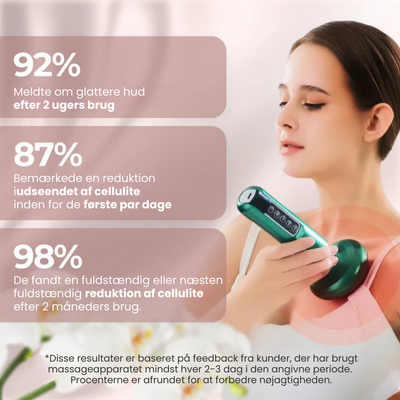 CelluSculpt | Oplev en synligt glattere og strammere hud l Vanero