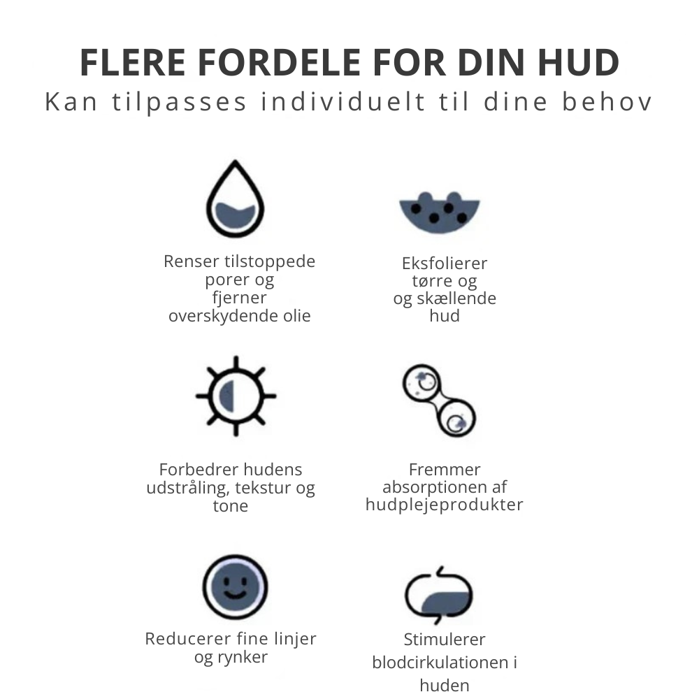 DermaPure | Ultralydsskrubber til huden | Vanero