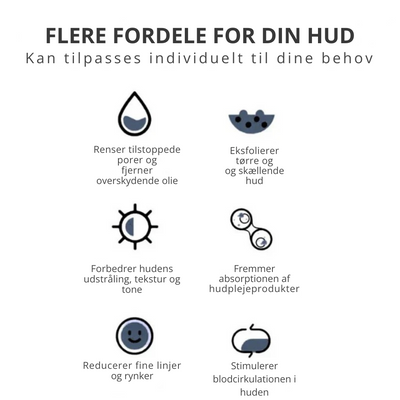 DermaPure | Ultralydsskrubber til huden | Vanero