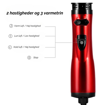 HårGlans | Hemmeligheden Bag Perfekt Hår Derhjemme | Vanero