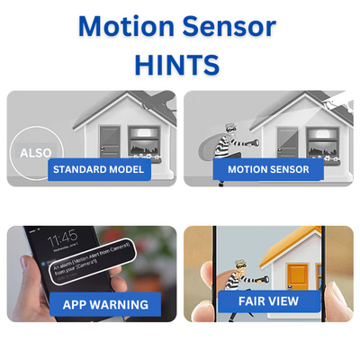 MicroView HD Mini Kamera | Banebrydende Design | Vanero
