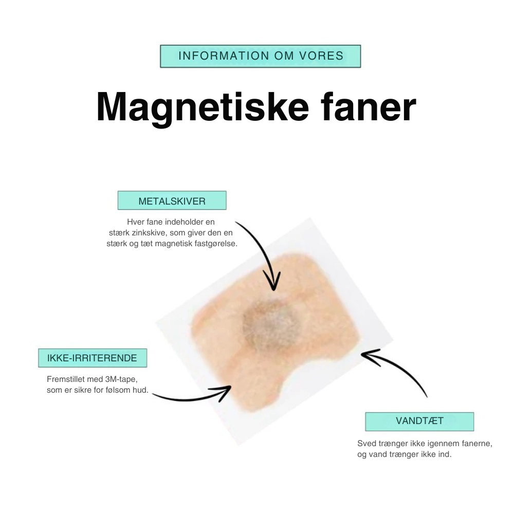 BreezeBuddy l Magnetic Nasal Strip l Vanero