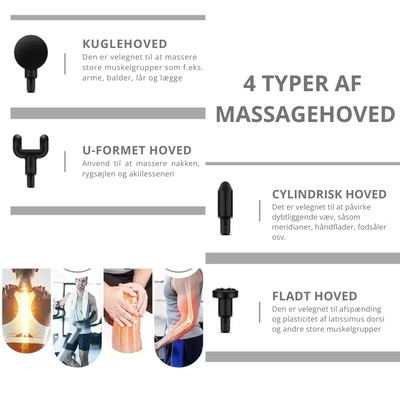 ReliefMaster | Kraftig massagepistol til muskelrestitution og afslapning l Vanero