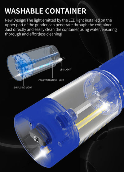SmartGrinder | Moderne Design Møder Funktionalitet | Vanero