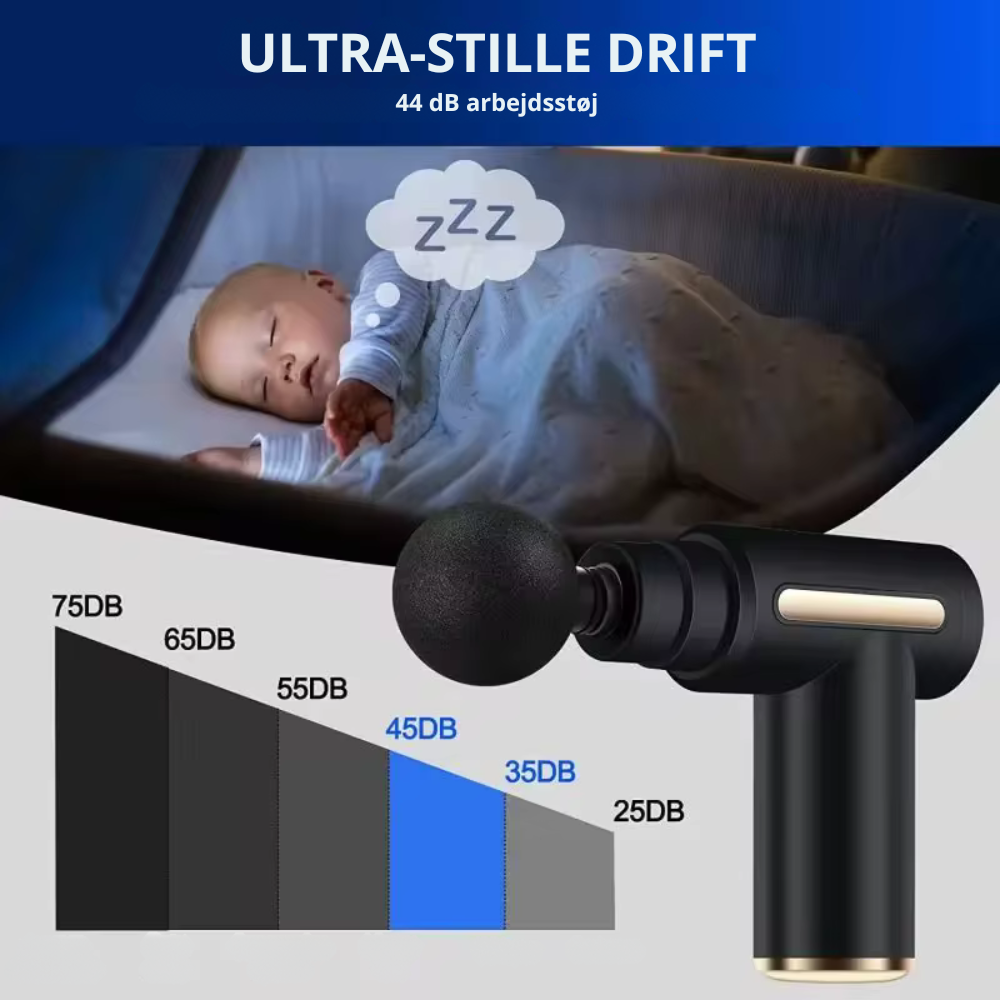 ReliefMaster | Kraftig massagepistol til muskelrestitution og afslapning l Vanero