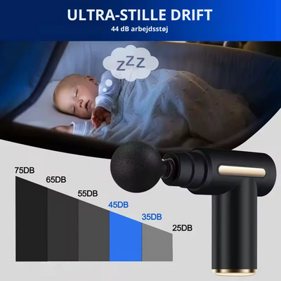 ReliefMaster | Kraftig massagepistol til muskelrestitution og afslapning l Vanero