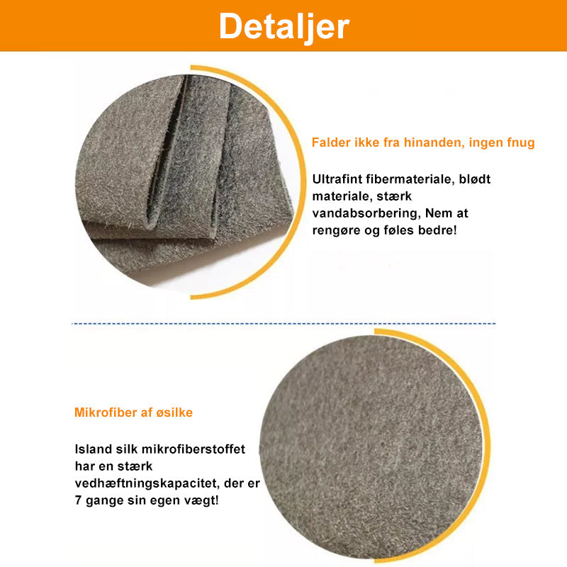 Mikrofiber Rengøringsklud | Absorberende Og Genanvendelig Klud Til Husholdningsrengøring | Vaskbart Design | Vanero