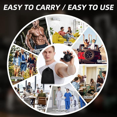FirmGrip | Få Definerede Underarme Hurtigt | Vanero
