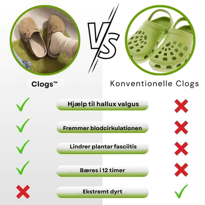 Clogs | Let At Tage På Svær At Tage Af | Vanero