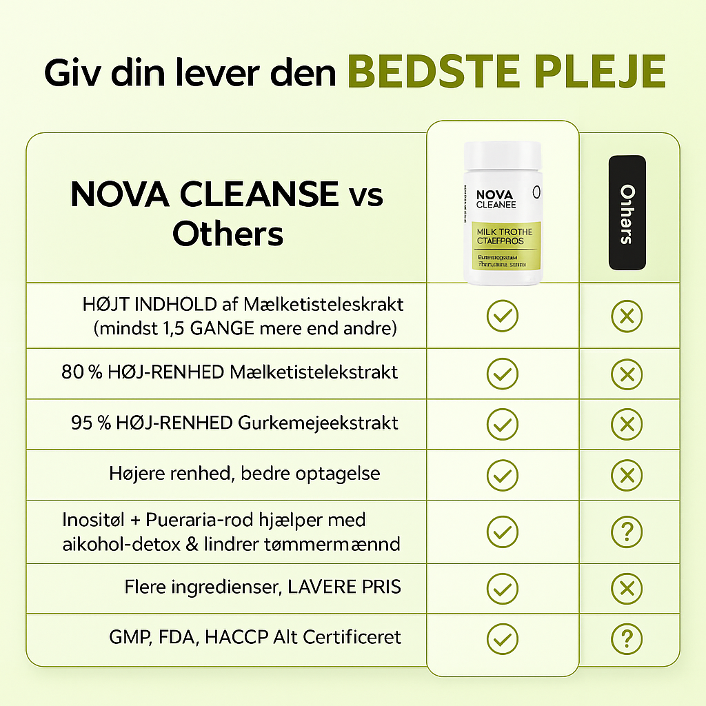 Cleanse | Kraftige Leverstøtte Kapsler | Vanero
