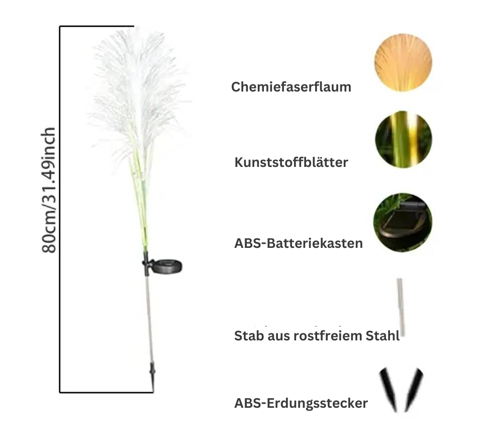 Solcelle LED Rør Lampe Udendørs Armatur | Fiberglas Aluminium IP65 Konstruktion | Have Terrasse Sti & Udendørs Belysning | Vanero