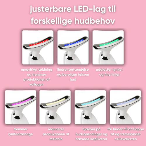 SkinGlow | Hemmeligheden Bag Tidløs Skønhed | Vanero