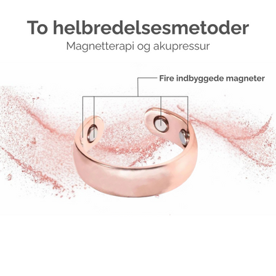 Sundhedsring | Sig Farvel Til Stress Træthed Og Søvnløse Nætter | Vanero