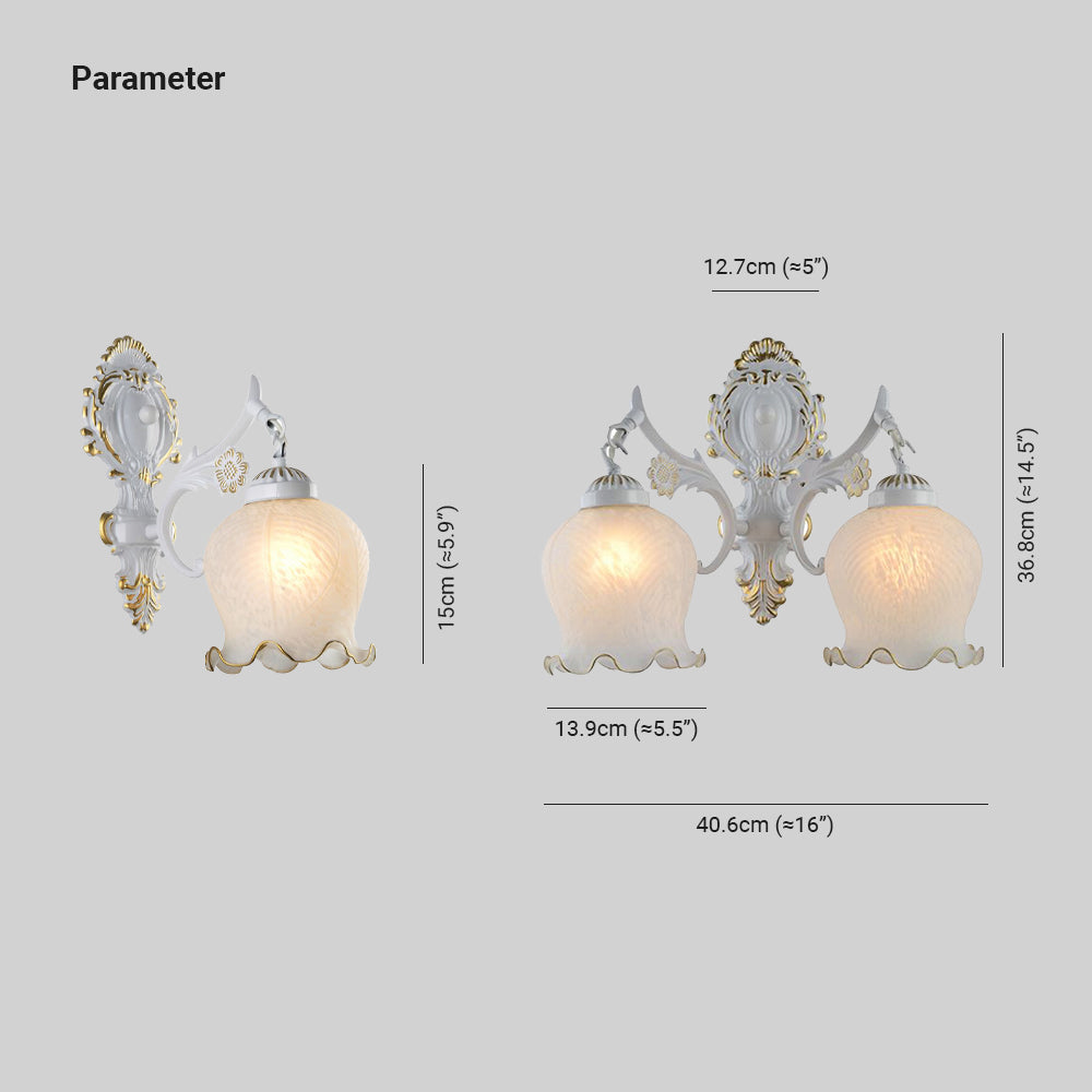 ImperialGleam | Dual Globe Væglampe | Vanero
