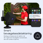 Trådløst Overvågningskamera Til Indendørs Brug | 1080P HD Med Bevægelsesdetektion & Natvision | WiFi Hjemmeovervågning | Vanero