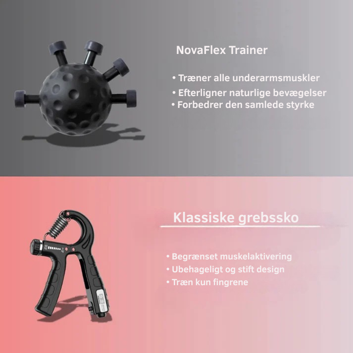 NovaFlex Trainer | Styrker Fingrene Og Lindrer Stress | Vanero
