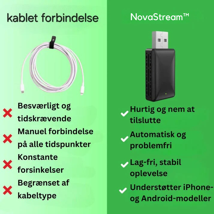NovaStream | Trådløs CarPlay- Og Android Auto-Adapter | Vanero