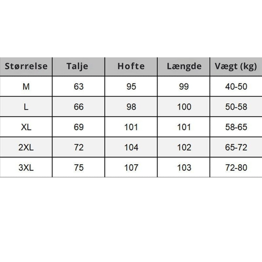 FleeceLuxe | Varm, stilfuld, komfortabel og til en overkommelig pris! | Vanero