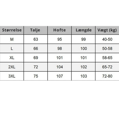 FleeceLuxe | Varm, stilfuld, komfortabel og til en overkommelig pris! | Vanero