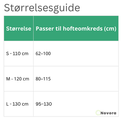 Rygstøtte Pro | Vågn Op Uden Rygsmerter | Vanero