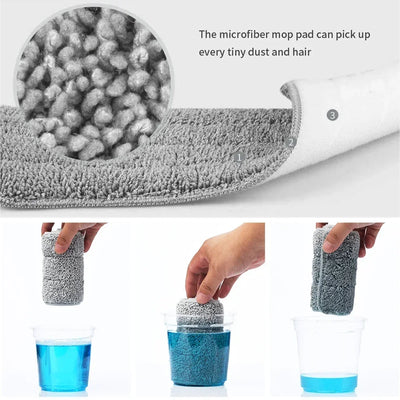 Mikrofiber Udskiftningsmophoved | Rengøringsklude til Fladmop med Selvvridningssystem | Vanero