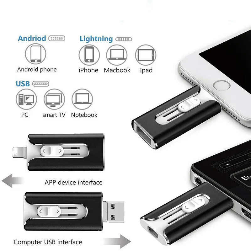 Bærbart USB Flashdrev Lager | Dobbelt USB-A & USB-C Tilslutning | Filbackup & Dataoverførsel Til Daglig Brug | Vanero