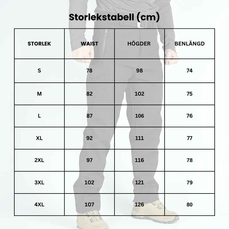 Herre Utility Bukser Letvægtsmateriale | Afslappet Pasform Cargobukser | Flerlomme Design Til Udendørsbrug & Hverdag | Vanero