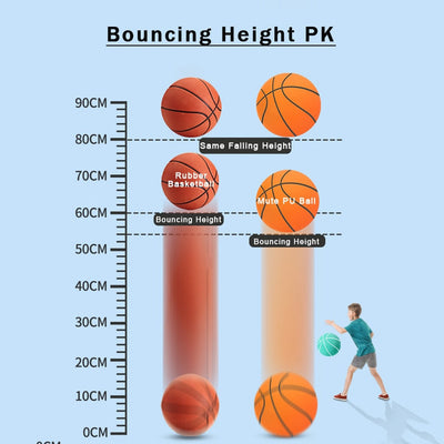 MuteBasketball | Revolutionerende Lydløs Bold Orange | Vanero