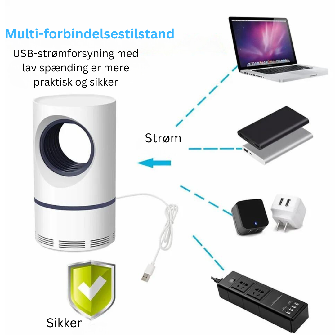 Musqui-Guard™ | Effektiv myggekontrol i stilfuldt hus | Vanero