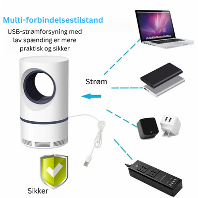 Musqui-Guard™ | Effektiv myggekontrol i stilfuldt hus | Vanero