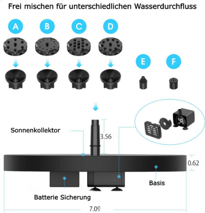 Solcelledrevet Vandfontæne Flydende Pumpe | Integreret Solpanel ABS Konstruktion | Fuglebad Dam Have & Udendørs Vandfunktion | Vanero